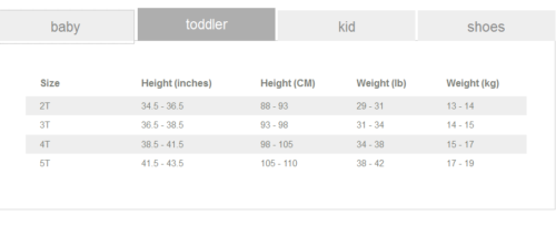 Toddler Boys Clothes Size 2t-5t
